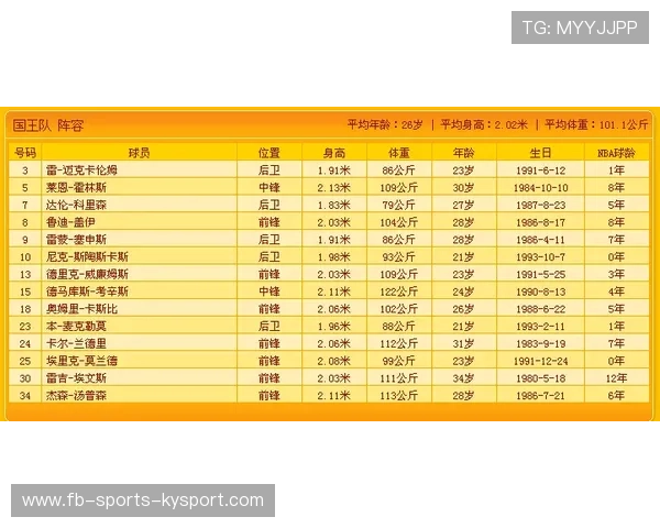 NBA常规赛引入“休息管理”报告制度